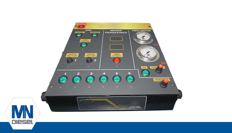 mascara equipamentos diagnostico de freios